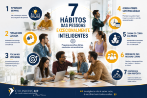 7 hábitos das pessoas excecionalmente inteligentes